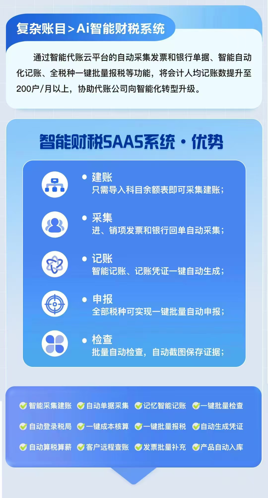 鲸算盘ai财务工厂 开启"无会计"记账报税新模式! #鲸算盘#无会计模式